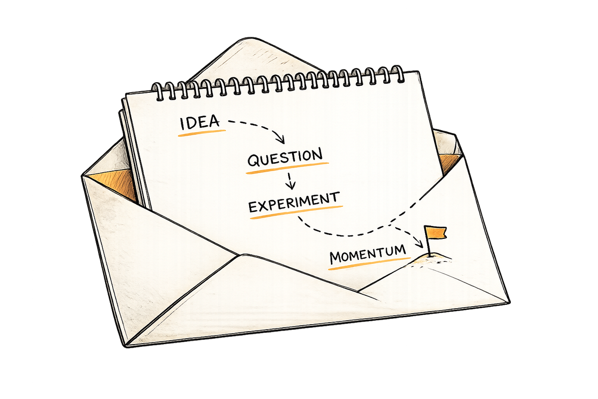 Hand-drawn illustration: a founder's notebook emerging from an envelope, sketching the journey from idea to question to experiment to momentum.